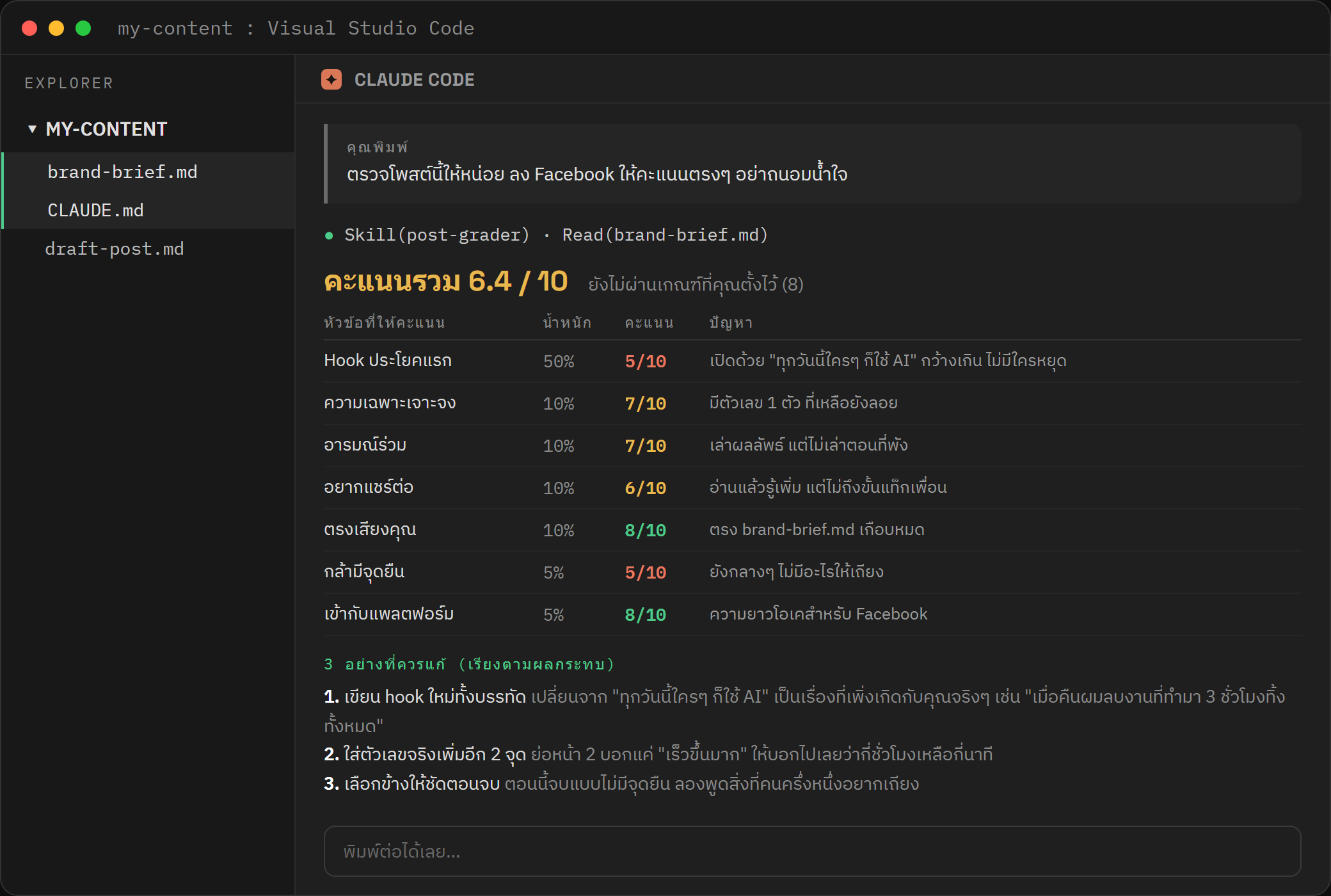 ตัวอย่างผลตรวจจาก post-grader ให้คะแนน 6.4 เต็ม 10 พร้อมบอก 3 อย่างที่ต้องแก้