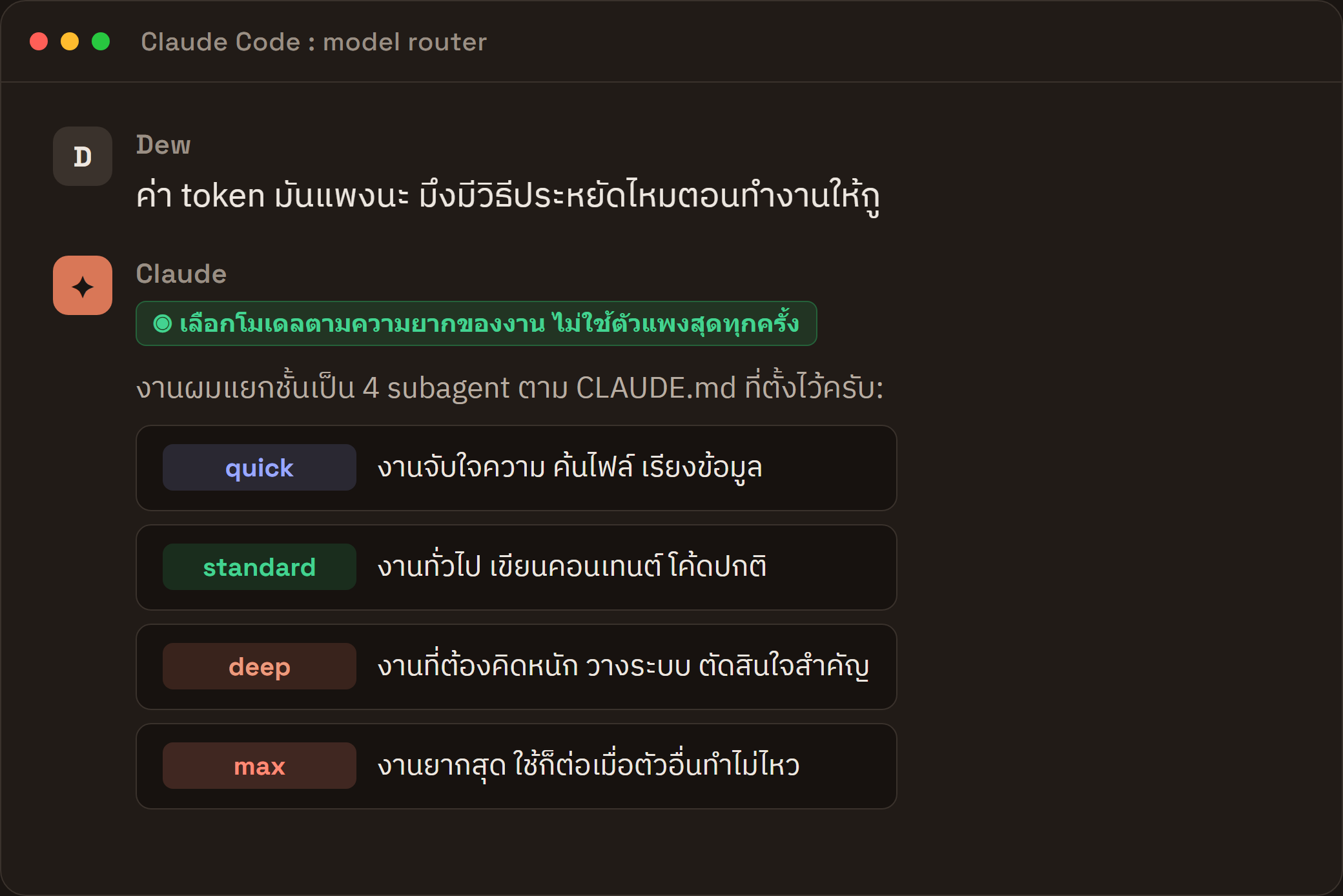 Claude Code model router แบ่งงานตามความยาก 4 ระดับ