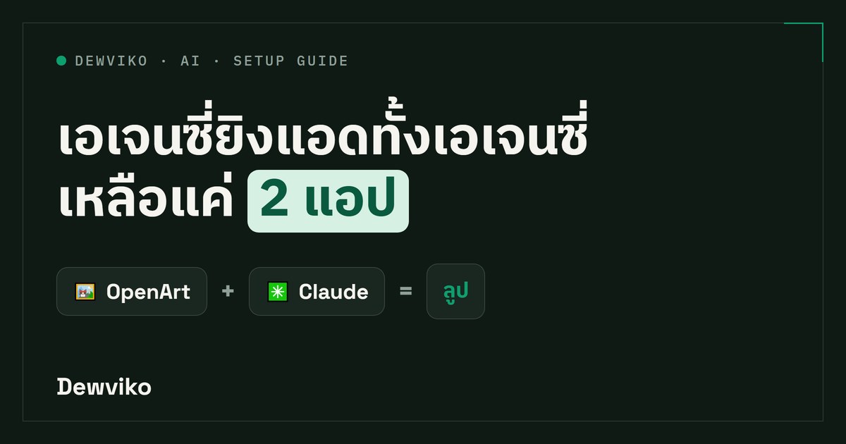 เอเจนซี่ยิงแอดทั้งเอเจนซี่ ด้วย Claude + OpenArt