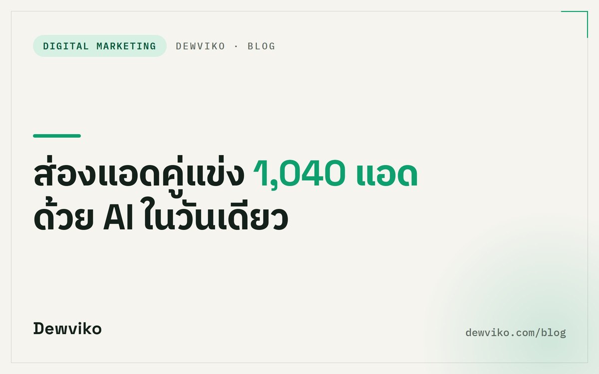 วิธีส่องแอดคู่แข่งทั้งตลาดด้วย AI: จาก 1,040 แอด เหลือคู่แข่งจริงกี่เจ้า