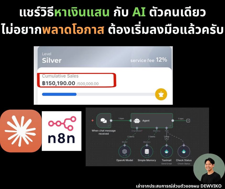 หาเงินด้วย AI 4 สกิลที่ต้องมีปี 2026