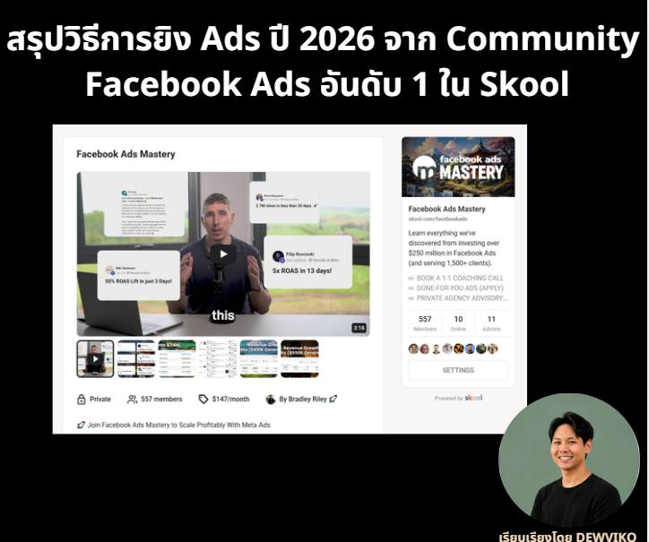 สรุปบทเรียนยิง Facebook Ads ปี 2026