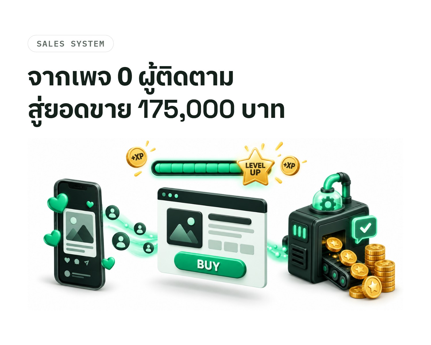 จากเพจ 0 ผู้ติดตาม สู่ยอดขาย 175,000 บาท พร้อมหน้า Stripe ของดิวที่แสดงยอดขายจริง